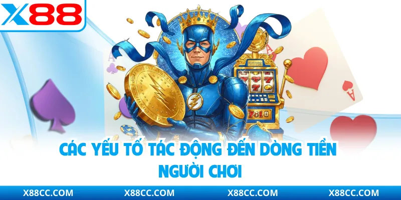 Các yếu tố tác động đến dòng tiền người chơi